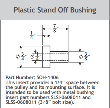 Plastic Stand Off Bushing